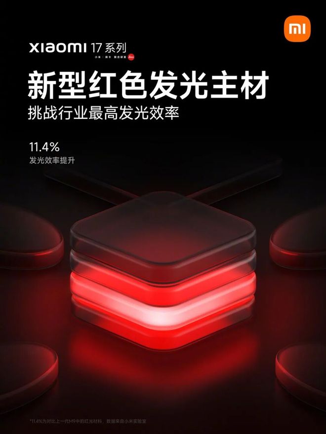 【简讯】小米17全系搭载全新M10屏幕发光技术；英伟达与Op
