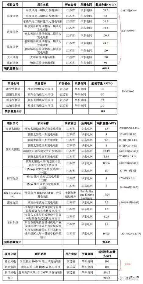 加码海外产能中京电子抛7亿定增新计划实控人认购7000万已连